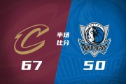 开云赛事集团-骑士半场64-50领先独行侠 小莫布里23分 哈登10+6+5 弗拉格6分5助